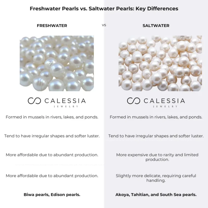 Freshwater natural Pearls vs. Saltwater Natural Pearls Key Differences